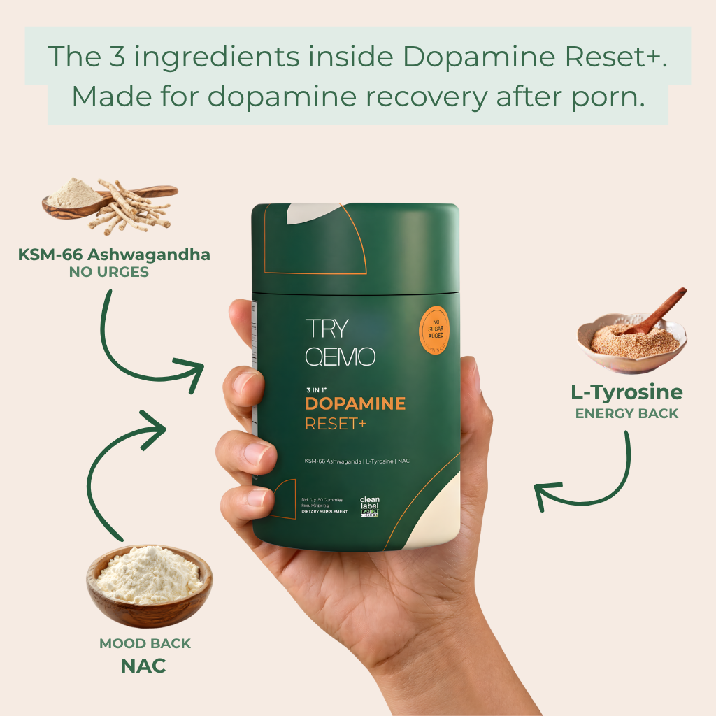 Dopamine Reset+